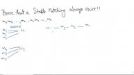 Introduction to the stable matching problem, basic definitions and examples