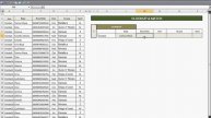 EXCEL: Pretraživanje VLOOKUP