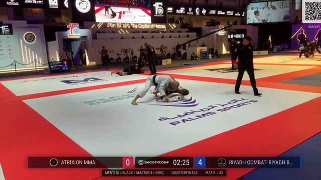 [Day 2 – Mat 8] ABU DHABI WORLD MASTERS JIU-JITSU CHAMPIONSHIP 2023