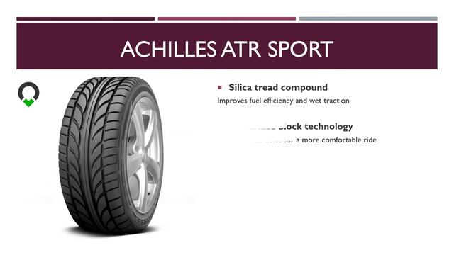Achilles ATR Sport Tyre Specs + Where to buy in Australia with cheapest prices
