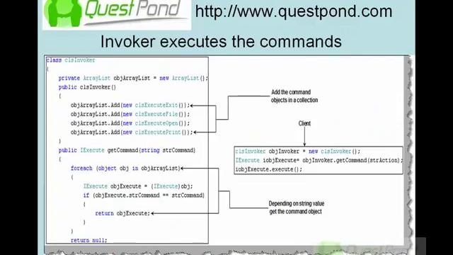 Command Design Pattern