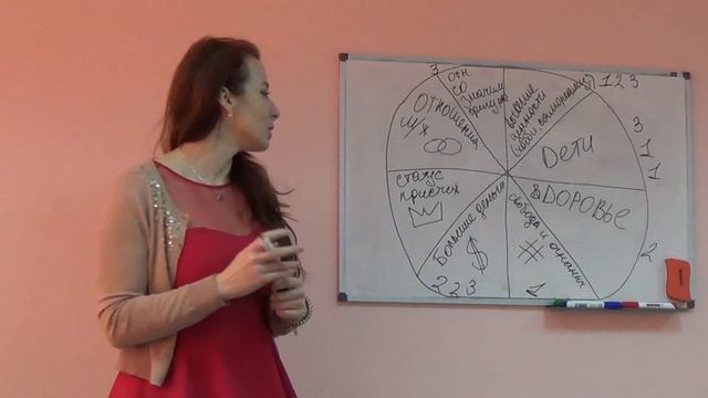 Здоровье. Евгения Ткачева. 04.02.2017