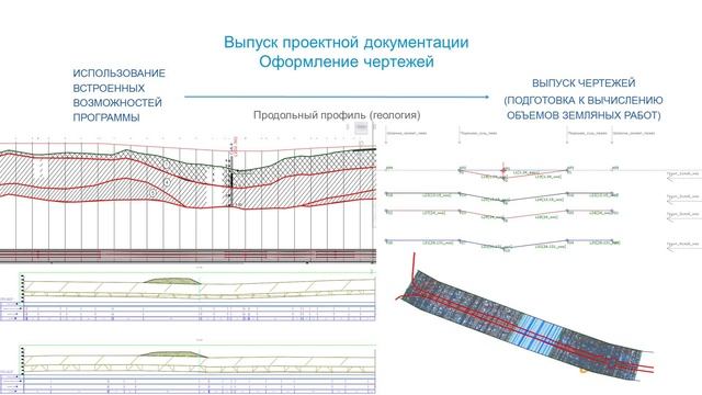 Civil 3D и выпуск проекта автомобильной дороги