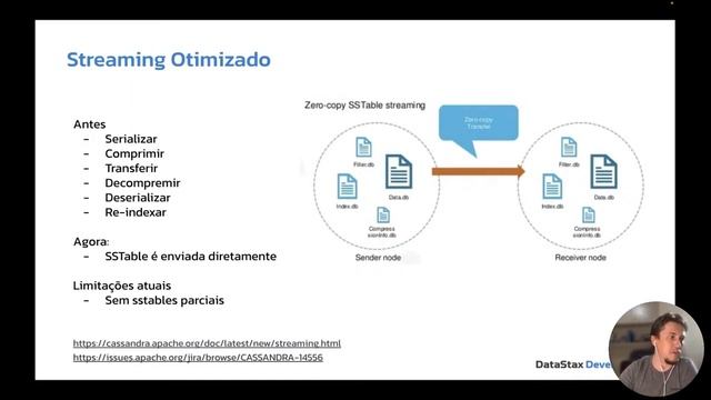 Cassandra 4.0: o que há de novo - Cassandra Day Brasil 2022