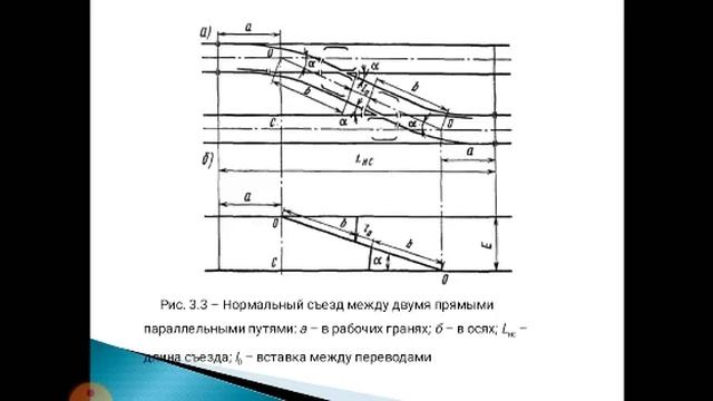ЖДСУ 3 курс  4 лекция
