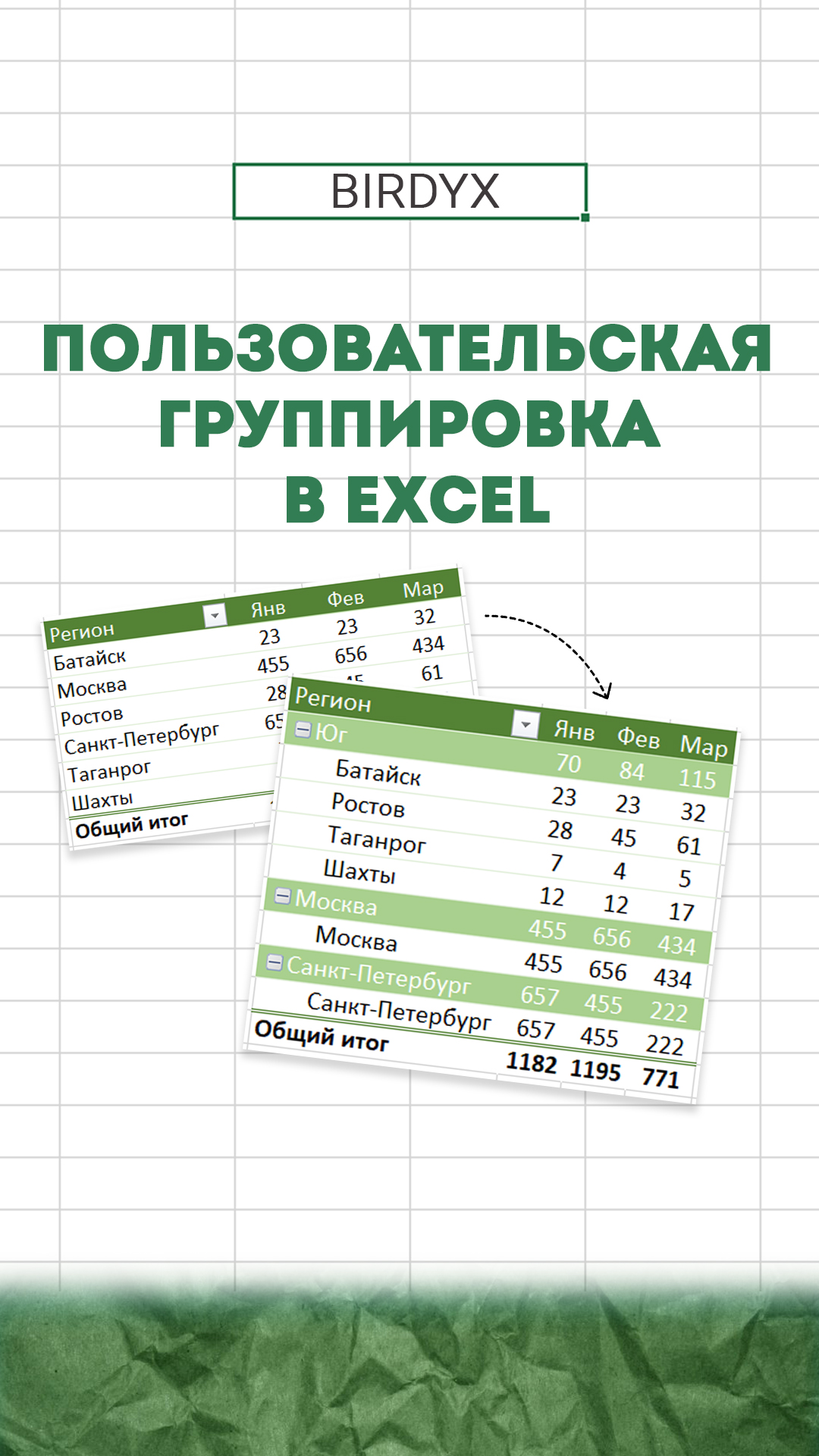Excel: пользовательская группировка в эксель #shorts #excel #эксель #excelобучение