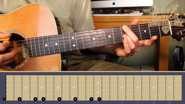 Easy Chords in Open D Tuning - Altered Tuning Guitar Lesson