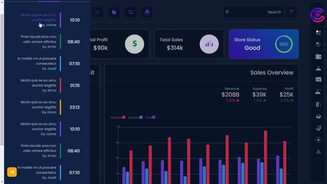 Sales Dashboard Bootstrap 5 Admin Template with RTL Dark Theme