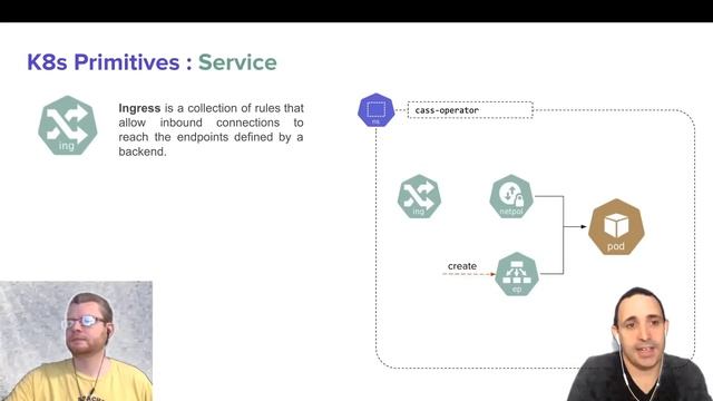 Cloud Native Deployments with Kubernetes and Apache Cassandra™