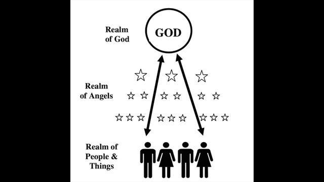 (Audio) A Biblical Worldview - Timothy Warner