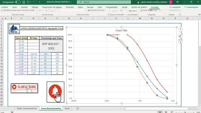COMO GRAFICAR LA CURVA GRANULOMETRICA  EN EXCEL DE UN AGREGADO FINO