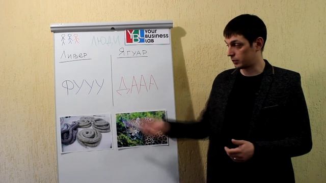 YBL. Люди-Ягуары