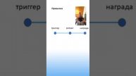 Алексей Похабов Марафон 2 процента День 2