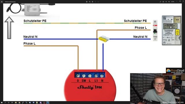 Balkonkraftwerk, Mini PV Anlage, Solaranlage - Meine ersten Erfahrungen und gesammelten Infos