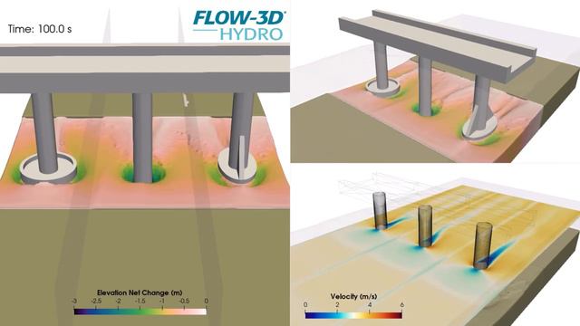 FLOW-3D анимация размыва грунта у опор моста.