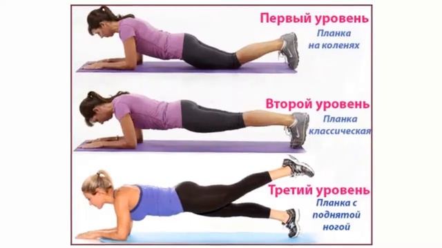 Планка для похудения: советы для начинающих