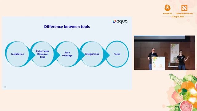 Too Much to Choose – Making Sense of a Smorgasbord of Security Standard- Anais Urlichs & Rory McCun