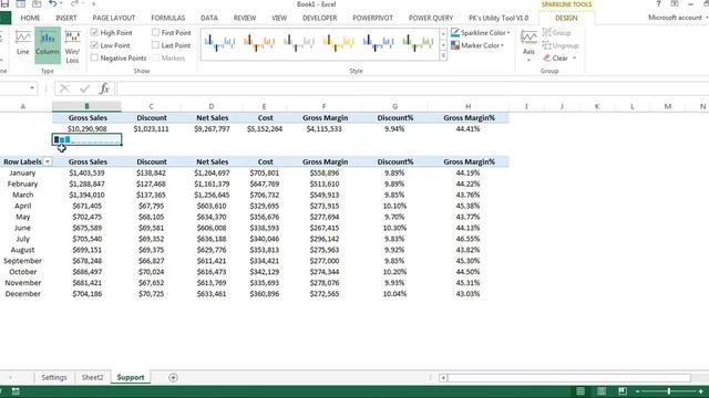 Fully Automated Excel dashboard with multiple source files | No VBA used