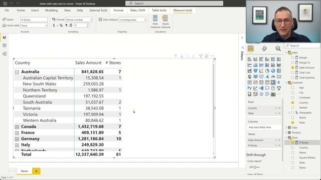 Analyzing Related Geography Attributes In Different Tables In Power BI - Unplugged #42