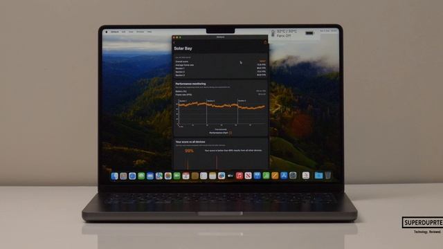 M3 Pro MacBook Pro - PERFORMANCE TESTED!