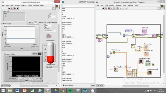 LABVIEW+ARDUINO+ESP8266 TCP/IP SOCKET