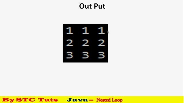 Nested Loop in Java (हिंदी में)