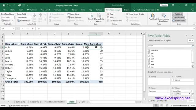 Analyzing Sales Data In Excel | Lesson - 1