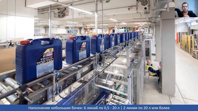 Вебинар "О Компании Liqui Moly"