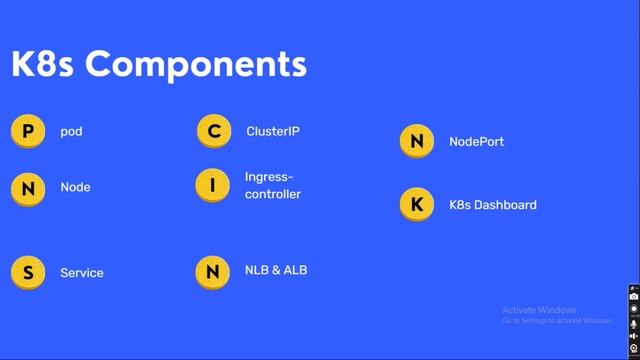 How to start learning DevOps Kubernetes to AIops and MLOps Latest 2023
