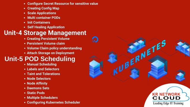 Kubernetes ( CKA & CKAD ) Training Center in Delhi || Kubernetes exam prep classes in Delhi