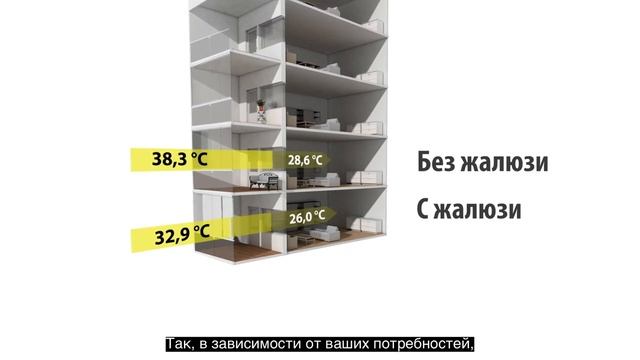 Безрамное остекление Lumon и энергосбережение.