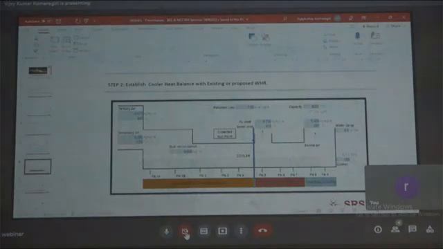 Seminar on Exhibition and Dissemination of Technologies in Waste Heat Recovery Systems (WHRS)
