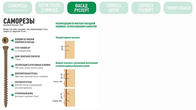 Саморезы для фасада с покрытием Русперт 1000 Гвоздэк.
