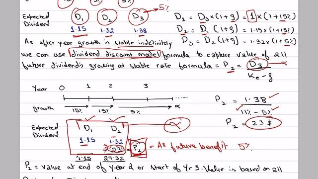 Equity Valuation - Dividend Discount Model - Worked Example 2