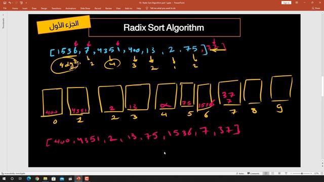 55-  Radix Sort Algorithm part 1 الشرح النظرى للمفهوم(Arabic) بالعربى [Data Structures & Algorithms