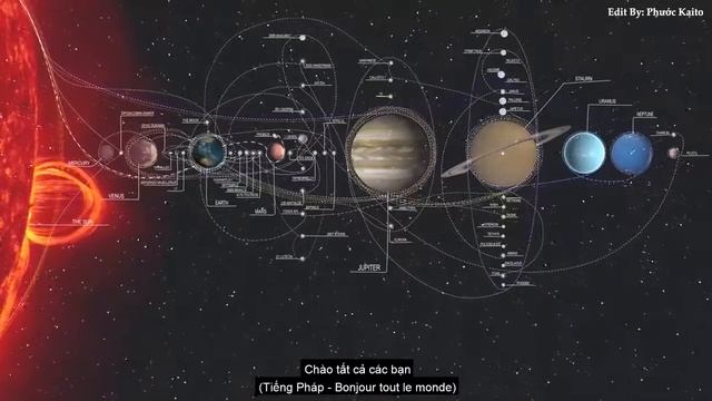 Children of Planet Earth