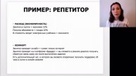Запрос и потребности в продажах
