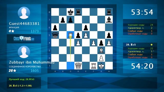 Анализ шахматной партии: Zubbayr ibn Muhammad - Guest44683381, 1-0 (по ChessFriends.com)