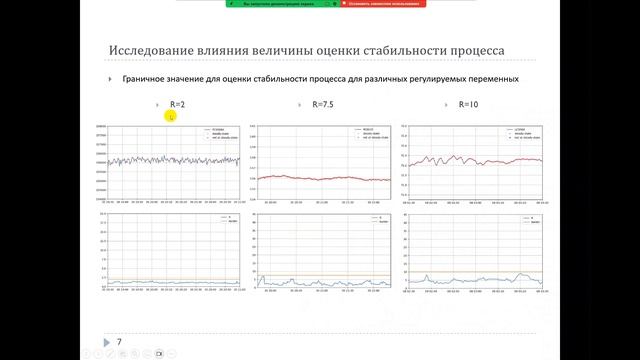 Определение стабильного режима работы установки с помощью контрольных карт