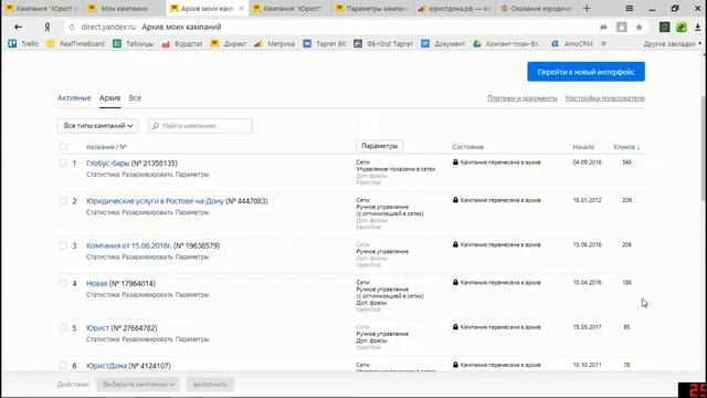 Юридические услуги. Анализ рекламных кампаний в Яндекс Директ в РСЯ.