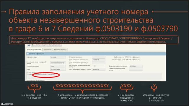 28.12.2023_Составление и сбор отчетности за 2023 год