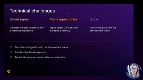 What’s up, Docs? A look at the new and improved Grafana Labs technical documentation