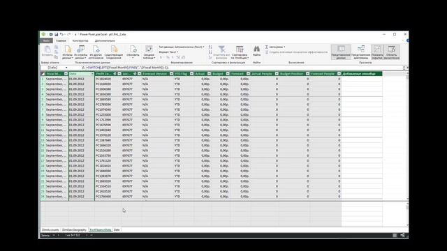 05.2 Финансовый календарь в PowerPivot: связывание, тестирование, решение проблемы с форматом данны