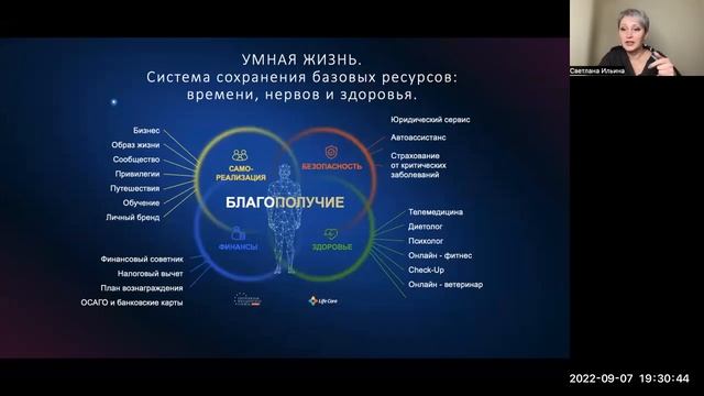 Новые инструменты и каналы продвижения