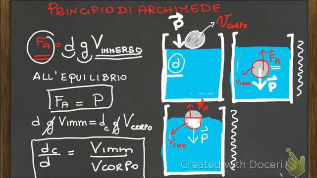 Equilibrio dei fluidi: esercizio 2