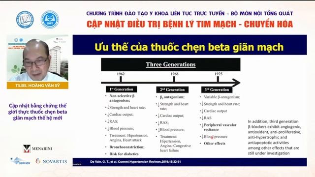 CẬP NHẬT CHẨN ĐOÁN VÀ ĐIỀU TRỊ BỆNH LÝ TIM MẠCH - CHUYỂN HÓA