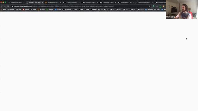 Kubernetes SIG Testing - 2020-09-22