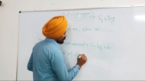 Past Continuous Tense (English Lesson) by THE TUITION CENTER