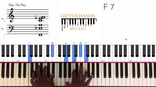 Yohan Kim Amazing Grace  Piano Tutorial