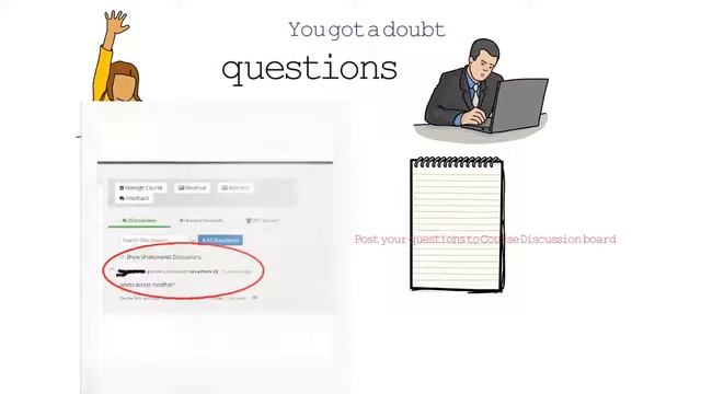 Learn MongoDB : Leading NoSQL Database from scratch : Ask Your Questions/Doubts!!
